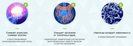 Алкодин — Инструкция по применению и дозы