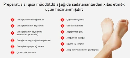 Mikalin Pro — Buraxılış forması