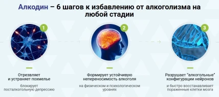 Алкодин — Состав