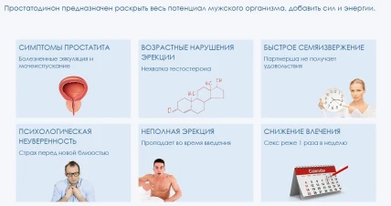 Простатодинон — Форма выпуска