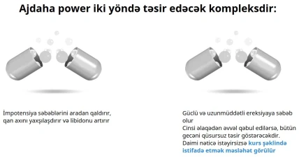 Ajdaha Power — Farmakoloji qrup