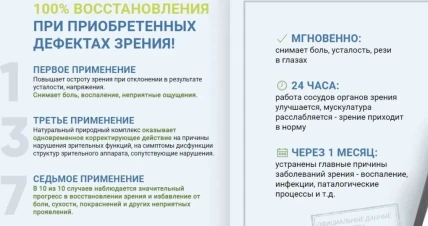 Ястреб — Состав